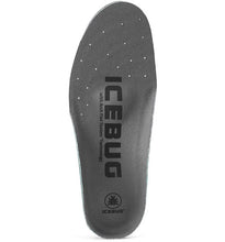 Insoles with super support